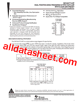 SN74ACT74MDREP型号图片