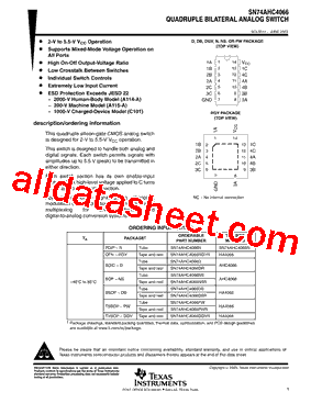 SN74AHC4066DGVR型号图片