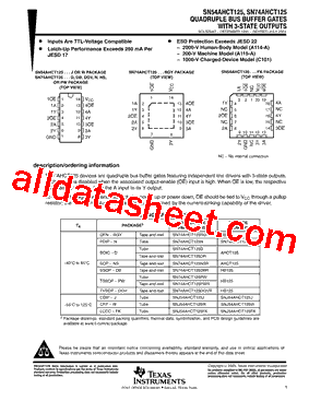 SN74AHCT125RGYR型号图片