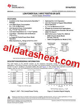 SN74AUP2G32DCUR型号图片