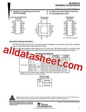 SN74CBT3125DGVRE4型号图片