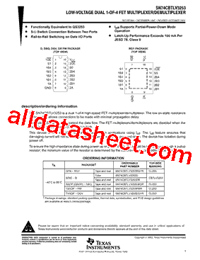 SN74CBTLV3253PW型号图片