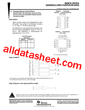 SN74F32D型号图片