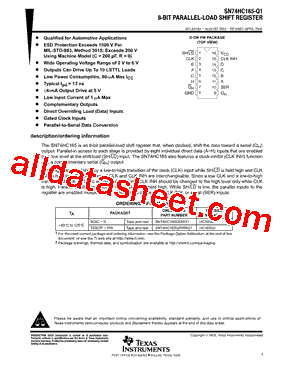 SN74HC165QPWRQ1型号图片