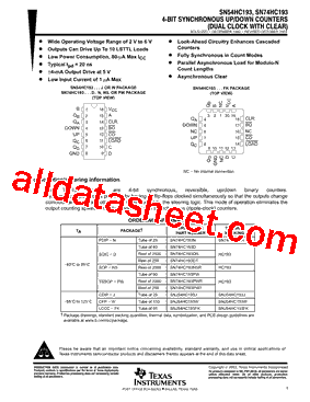 SN74HC193PWG4型号图片
