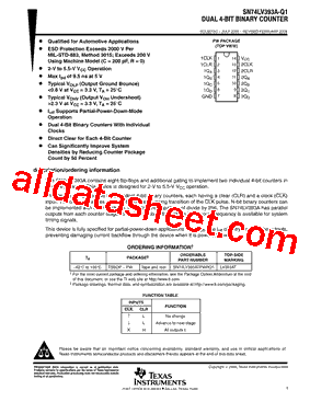 SN74LV393A-Q1型号图片