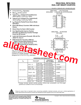 SN74LV393ANSRG4型号图片