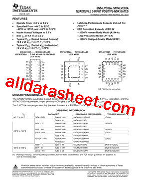 SN74LVC02APWR型号图片