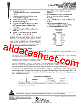 SN74LVTH125-EP型号图片