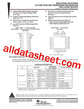 SN74LVTH646DWR型号图片