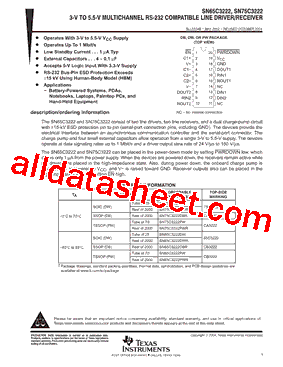 SN75C3222DWG4型号图片