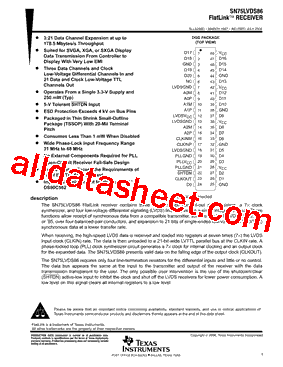 SN75LVDS86_08型号图片