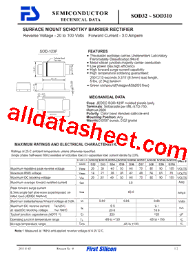 SOD34型号图片