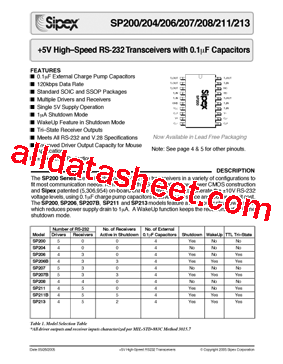 SP204型号图片