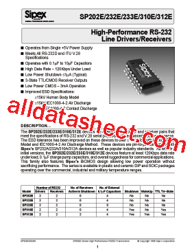 SP233ECP型号图片