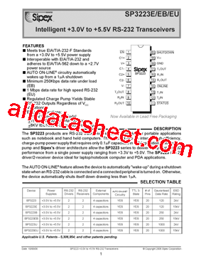 SP3223EUEA/TR型号图片