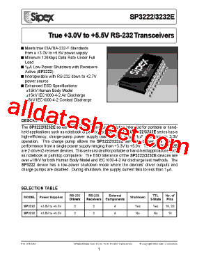 SP3232EY型号图片