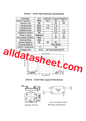 SP44-8型号图片