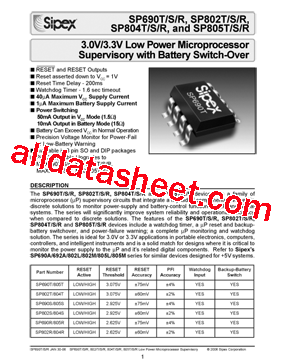 SP804RCP型号图片