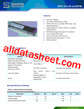 SPC-03-LR-49CDFM型号图片