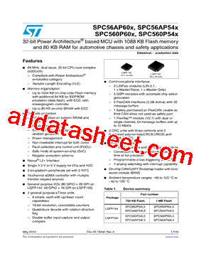 SPC56AP60L3型号图片