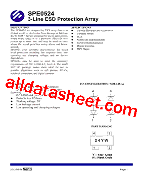 SPE0524S14ARGB型号图片