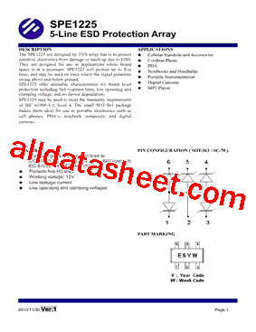 SPE1225S36RGB型号图片