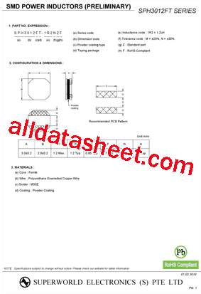 SPH3012FT-2R2NZF型号图片