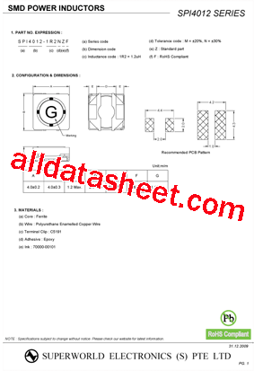 SPI4012-220MZF型号图片