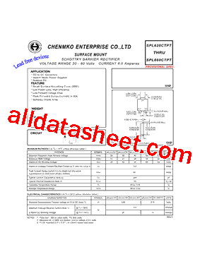 SPL640CTPT型号图片