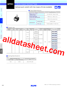 SPPH1_15型号图片