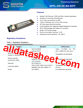 SPPL-OR-XE-BX-IDFF型号图片