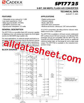 SPT7725AIG型号图片