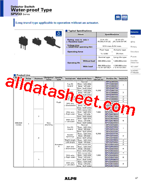 SPVQ361000F型号图片