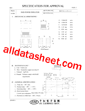 SQ3216R12M3型号图片