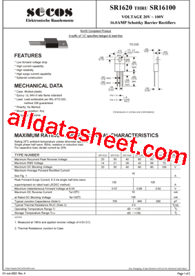 SR1620型号图片