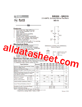 SR205A222JAR型号图片