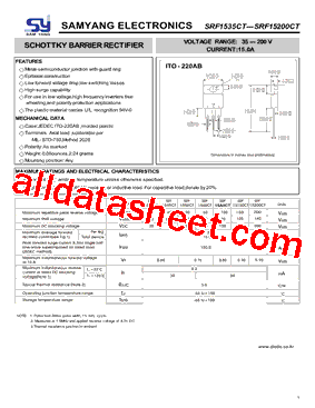 SRF1535CT型号图片