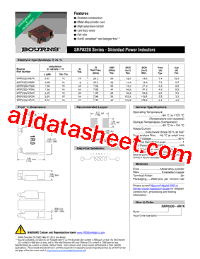 SRP0320-1R5K型号图片