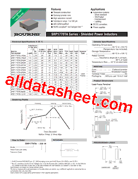 SRP1770TA-220M型号图片