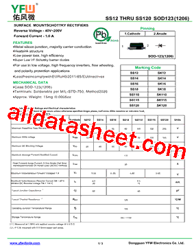 SS1206-BG型号图片