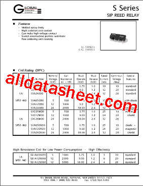 SS1A050099型号图片