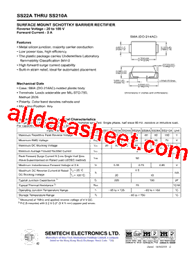 SS28A型号图片