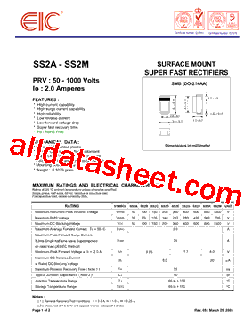 SS2C型号图片