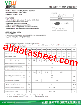 SS512BF型号图片