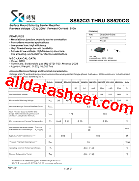 SS52CG型号图片