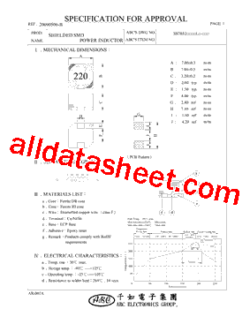 SS7032100ML型号图片