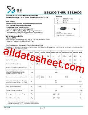 SS812CG型号图片