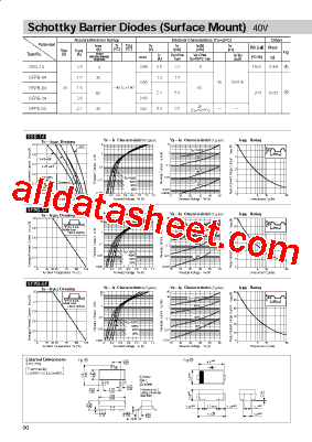 SSB-14LT型号图片