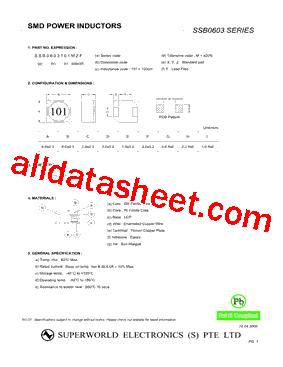SSB0603821MZF型号图片